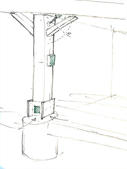 Sketch of load cell implementation
